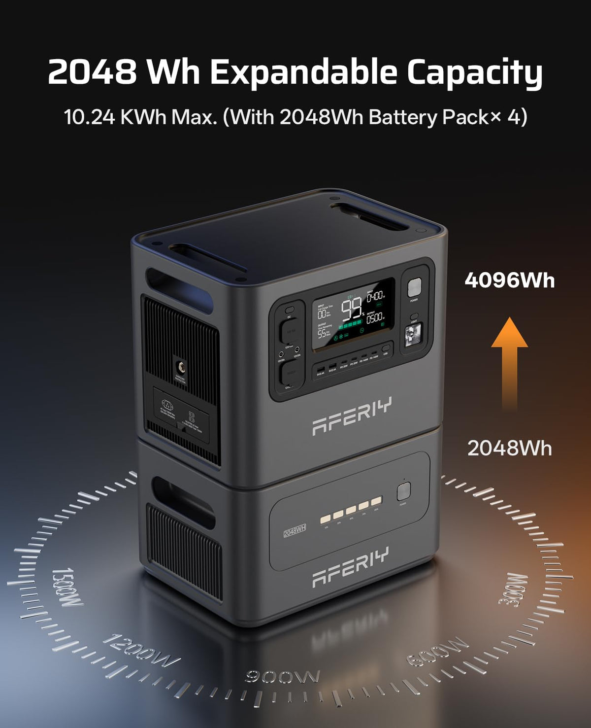 AFERIY P280 4096Wh Portable Power Station with Extra Battery – view 5