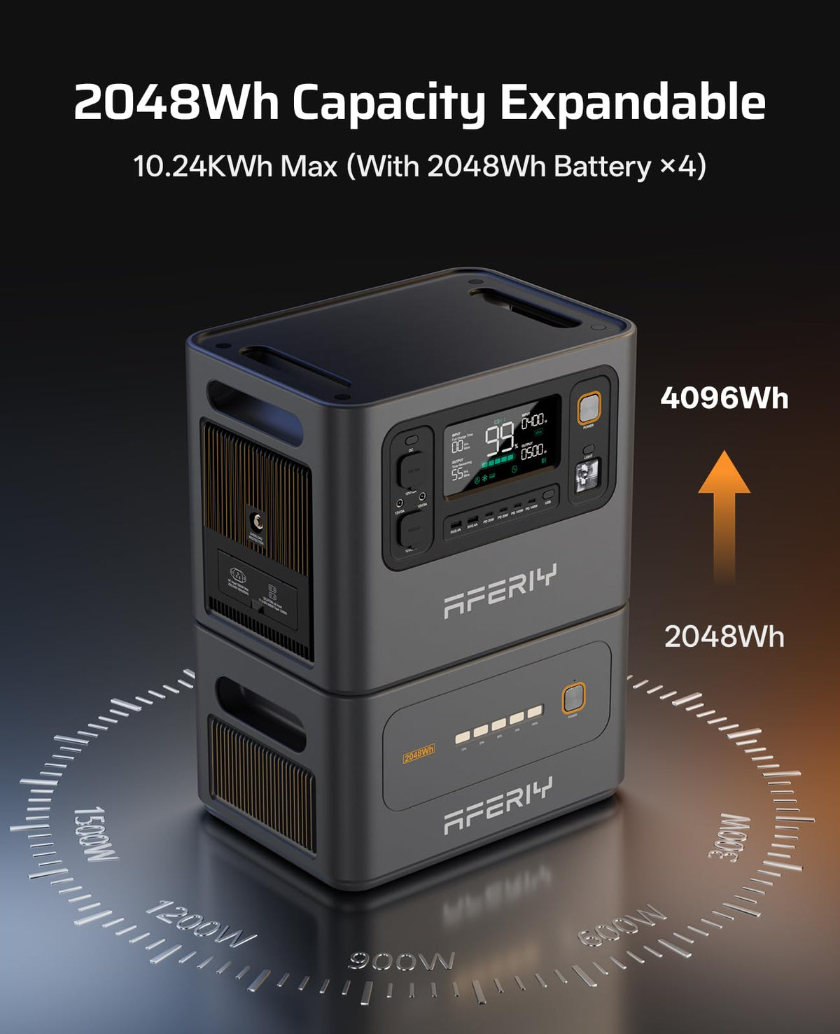 AFERIY P300 3000W Portable Power Station 2048Wh LiFePO4 – view 5