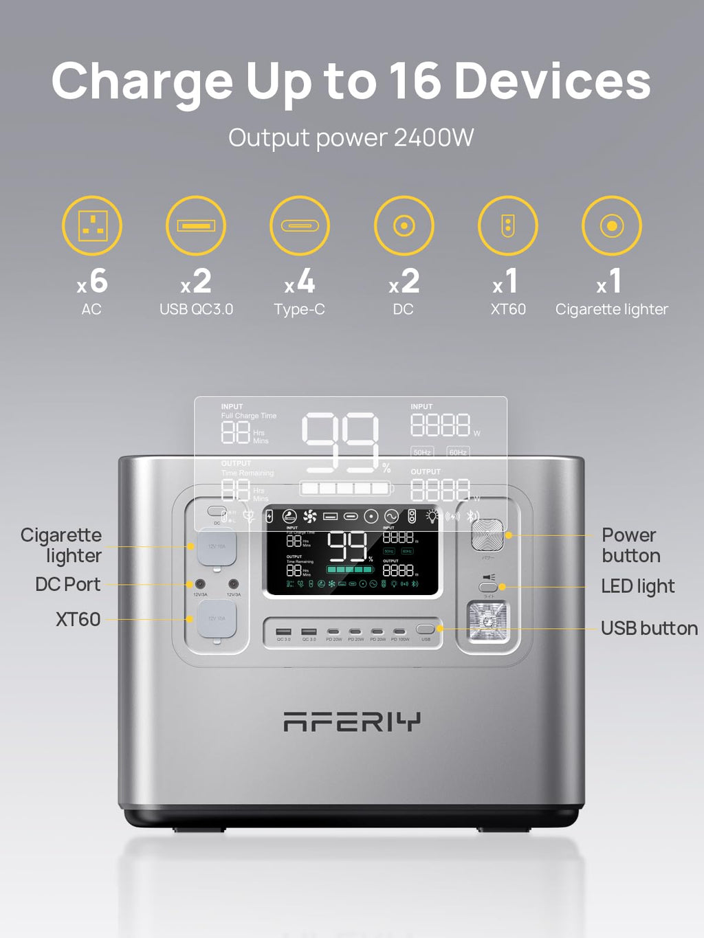 2048Wh 2400W Portable Power Station LiFePO4 – view 8