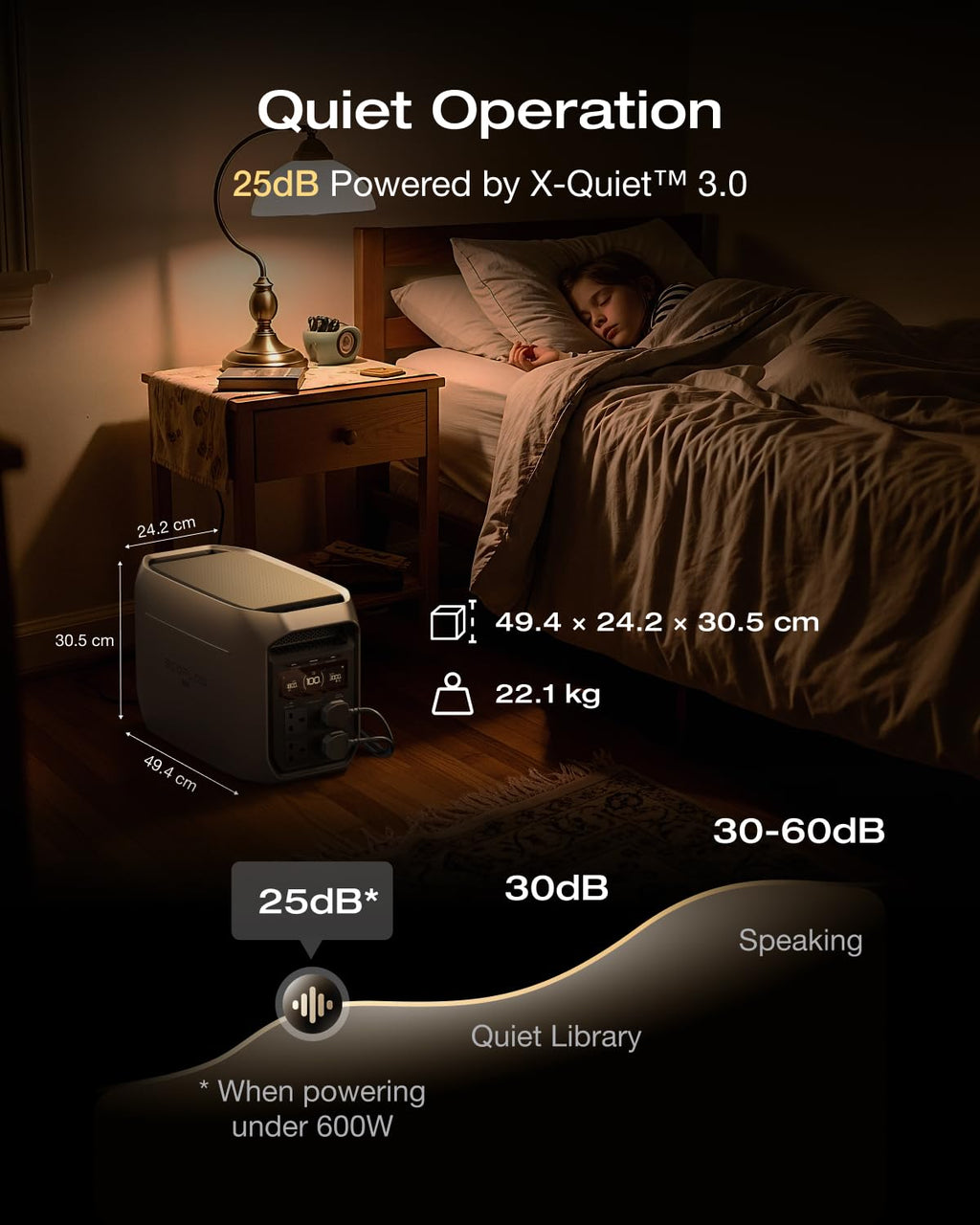 EcoFlow DELTA 3 Max Plus Portable Power Station 2048Wh LiFePO4 – view 8