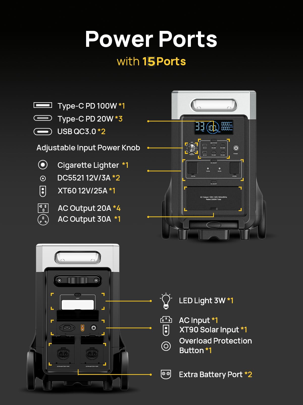 AFERIY 3840Wh Portable Power Station – view 8
