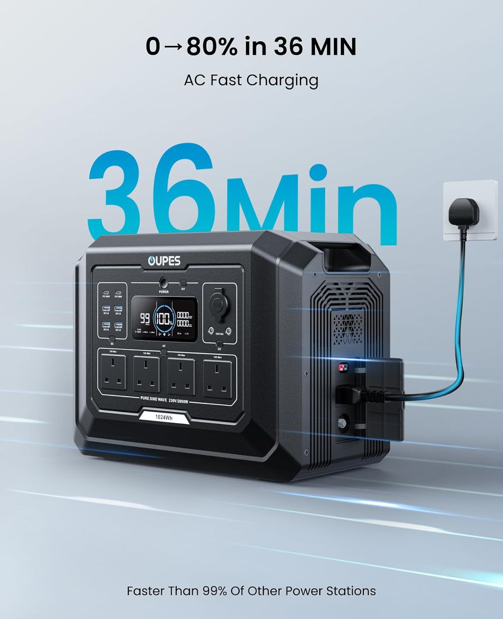 2048Wh Portable Power Station 2000W LiFePO4 – view 2