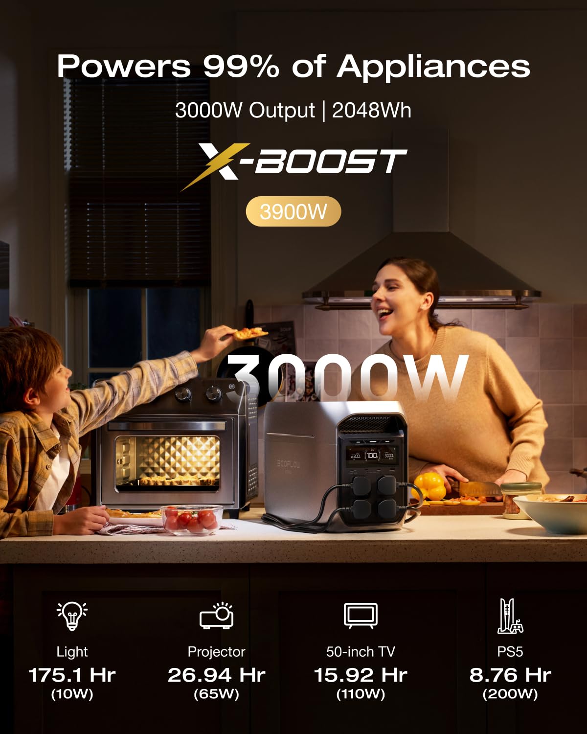 EcoFlow DELTA 3 Max Plus Portable Power Station 2048Wh LiFePO4 – view 3