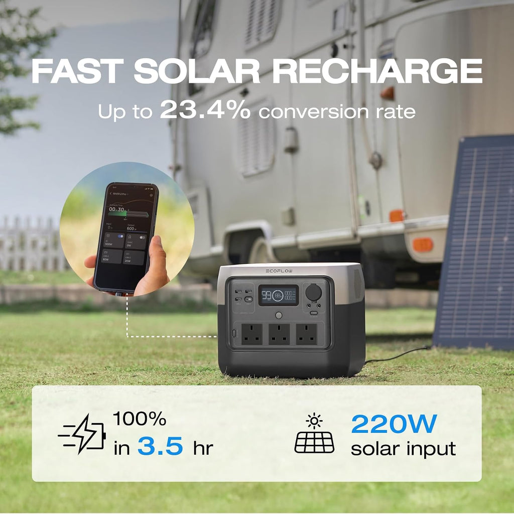 768Wh Portable Power Station 1600W Peak – view 9