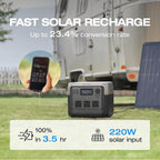 768Wh Portable Power Station 1600W Peak – view 9