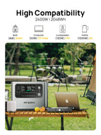 2048Wh 2400W Portable Power Station LiFePO4 – view 5