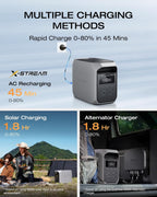 1070Wh Portable Power Station 1800W LiFePO4 – view 3