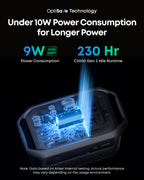 2048Wh 2400W Portable Power Station – view 6