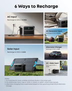 1024Wh 2000W Portable Power Station with UPS – view 5