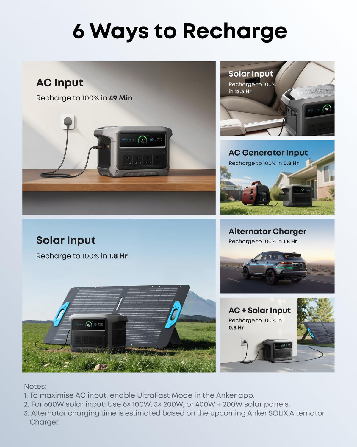 1024Wh 2000W Portable Power Station with UPS – view 5