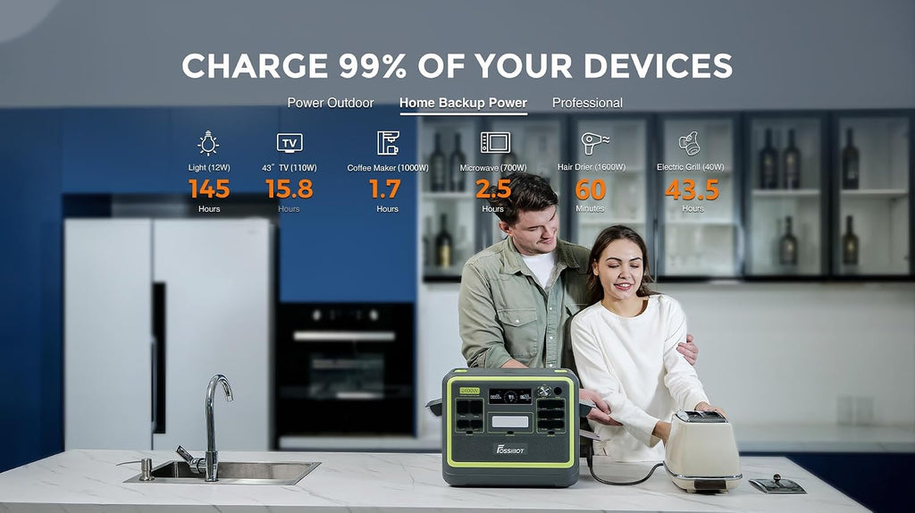 2048Wh Portable Power Station 2400W LiFePO4 – view 4