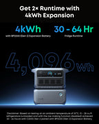 2048Wh 2400W Portable Power Station – view 7