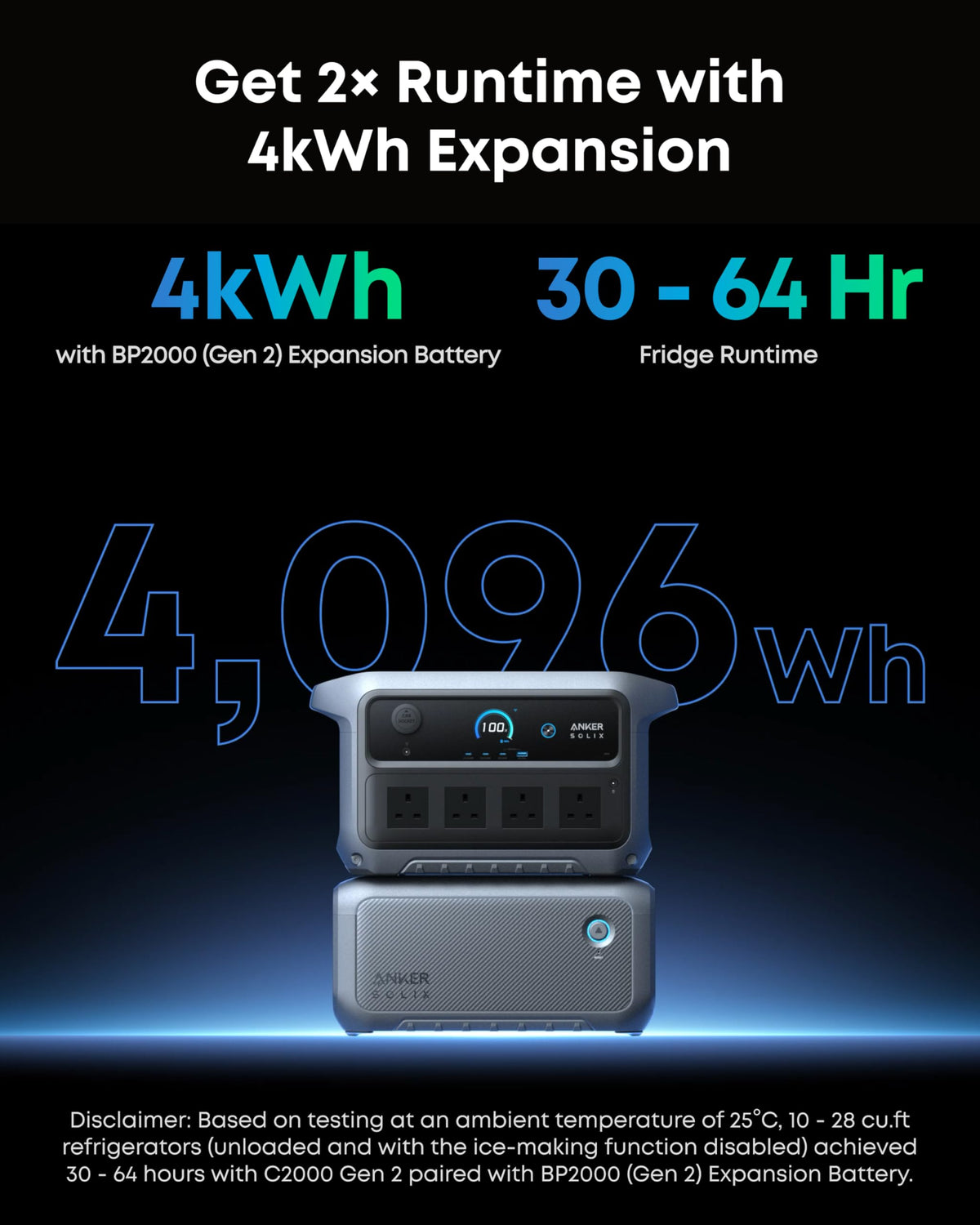 2048Wh 2400W Portable Power Station – view 7