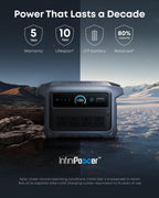 1024Wh 2000W Portable Power Station with UPS – view 6