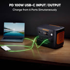 1070Wh 1500W Portable Power Station LiFePO4 – view 8