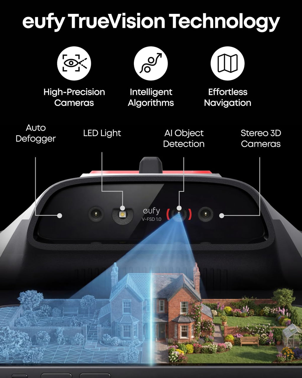eufy C15 Robot Lawn Mower with Garage – view 3