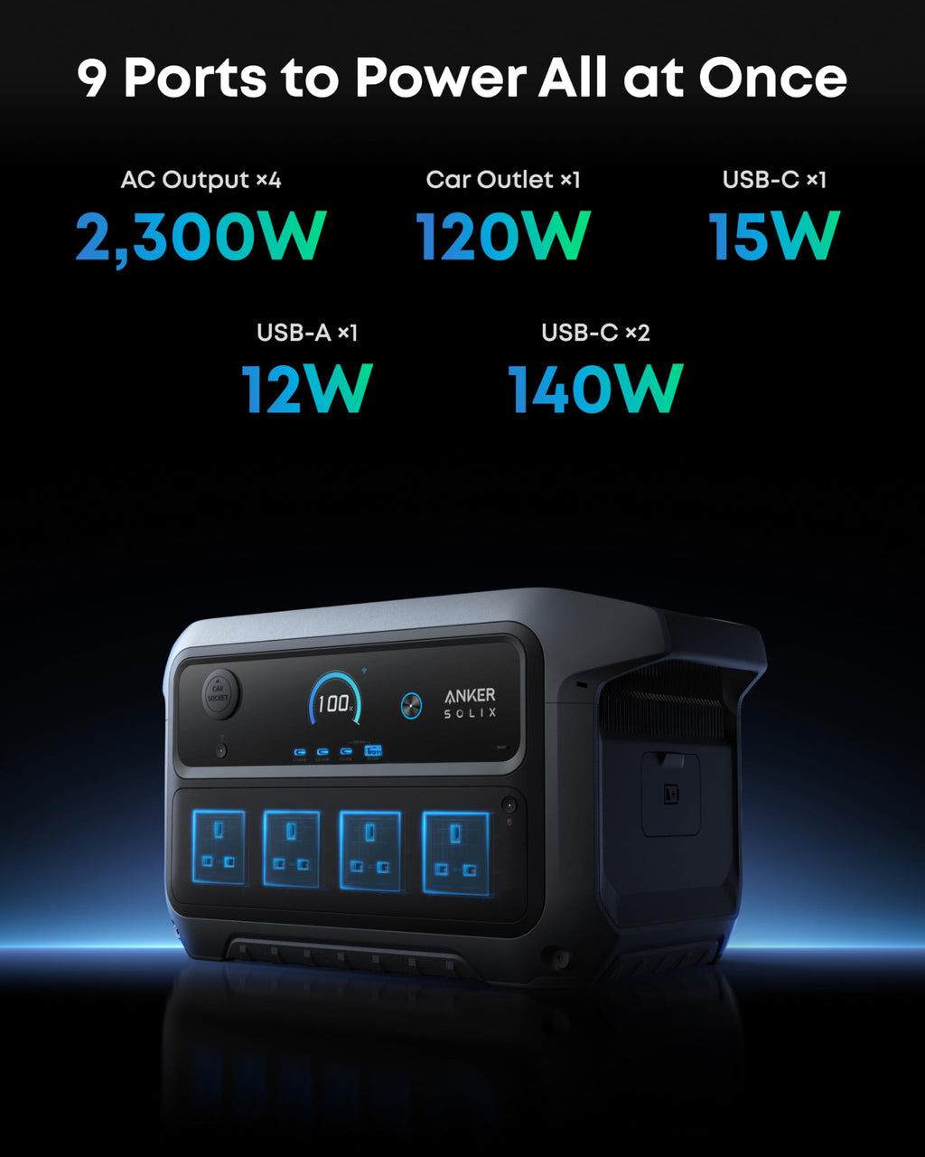 Anker SOLIX C2000 Gen 2 Portable Power Station 2048Wh 2400W – view 9