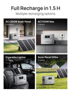 2048Wh 2400W Portable Power Station LiFePO4 – view 3