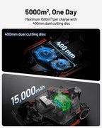 Mammotion LUBA 2 AWD 5000X Wire-Free Robot Lawn Mower – view 5