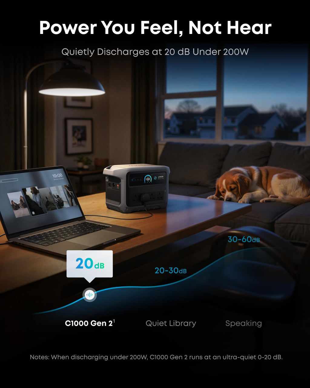 Anker SOLIX C1000 Gen 2 Portable Power Station 1024Wh 2000W – view 6