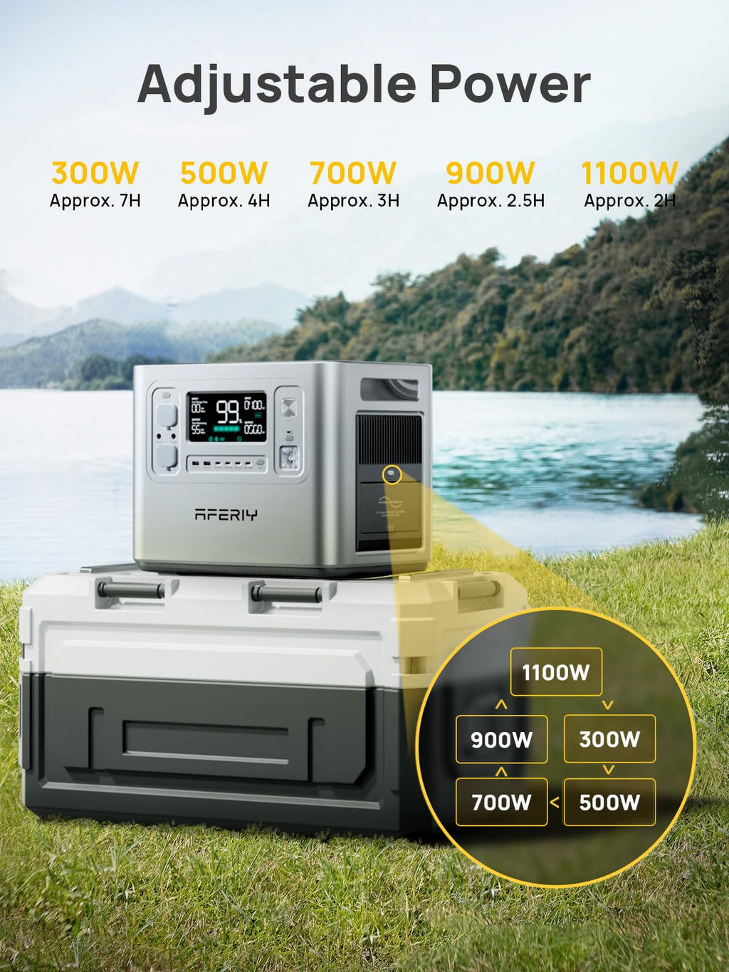 2048Wh 2400W Portable Power Station LiFePO4 – view 4