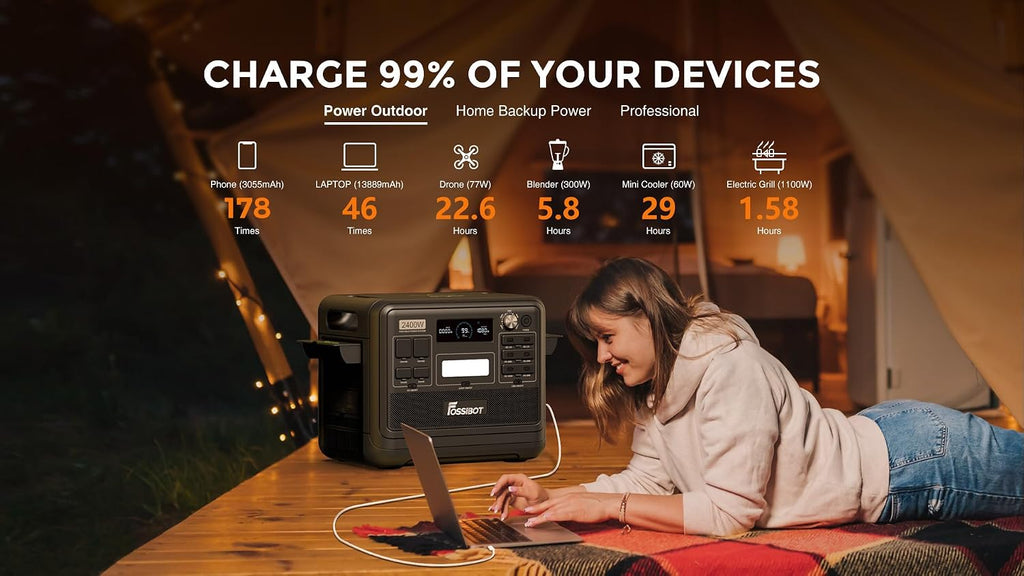 2048Wh Portable Power Station 2400W LiFePO4 – view 5
