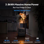 3840Wh Portable Power Station LiFePO4 – view 2