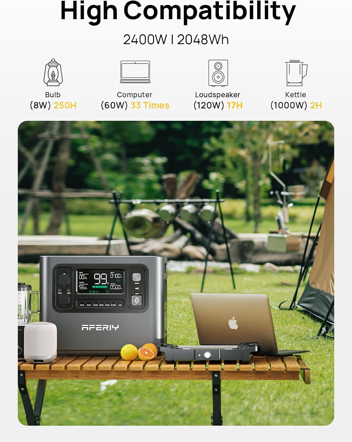 2048Wh Portable Power Station 2400W LiFePO4 – view 3