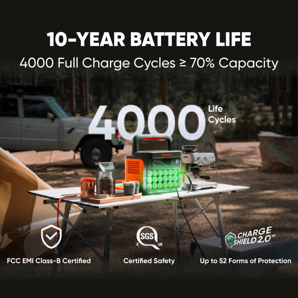 1070Wh 1500W Portable Power Station LiFePO4 – view 5