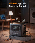 AFERIY P210 Solar Generator 2048Wh 2400W (4800W Peak) – view 3