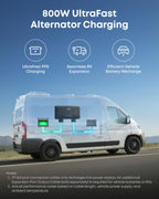 2048Wh 2400W Portable Power Station – view 3