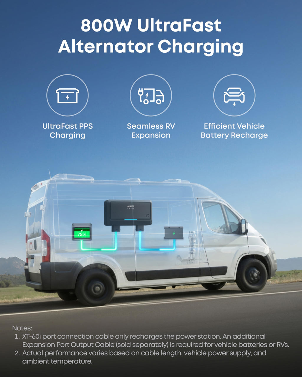 Anker SOLIX C2000 Gen 2 Portable Power Station 2048Wh 2400W – view 3