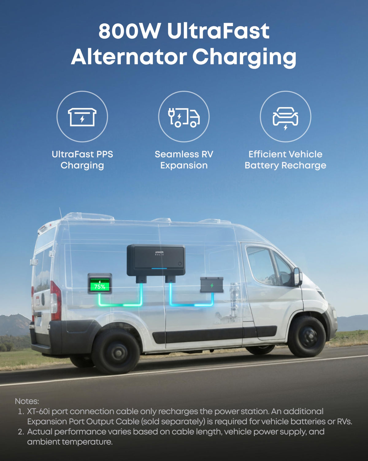 Anker SOLIX C2000 Gen 2 Portable Power Station 2048Wh 2400W – view 3