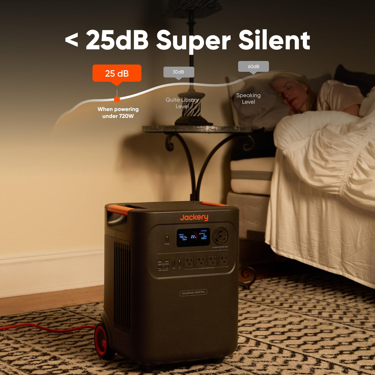 Jackery HomePower 3600 Plus Portable Power Station 3584Wh 3600W – view 8