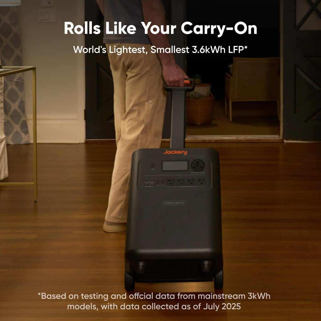 Jackery HomePower 3600 Plus Portable Power Station 3584Wh 3600W – view 4