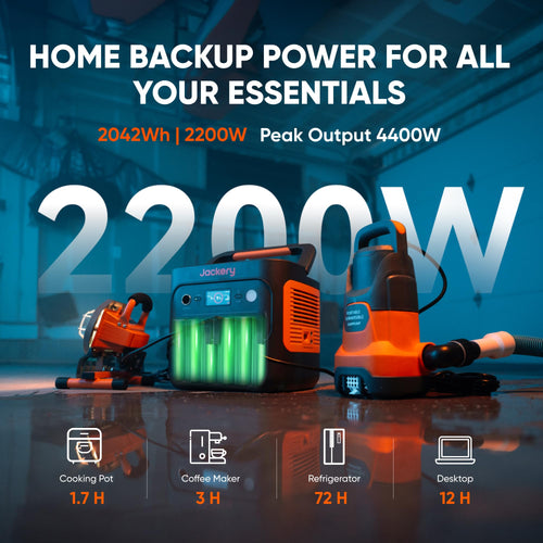 2042Wh Portable Power Station LiFePO4 – view 2