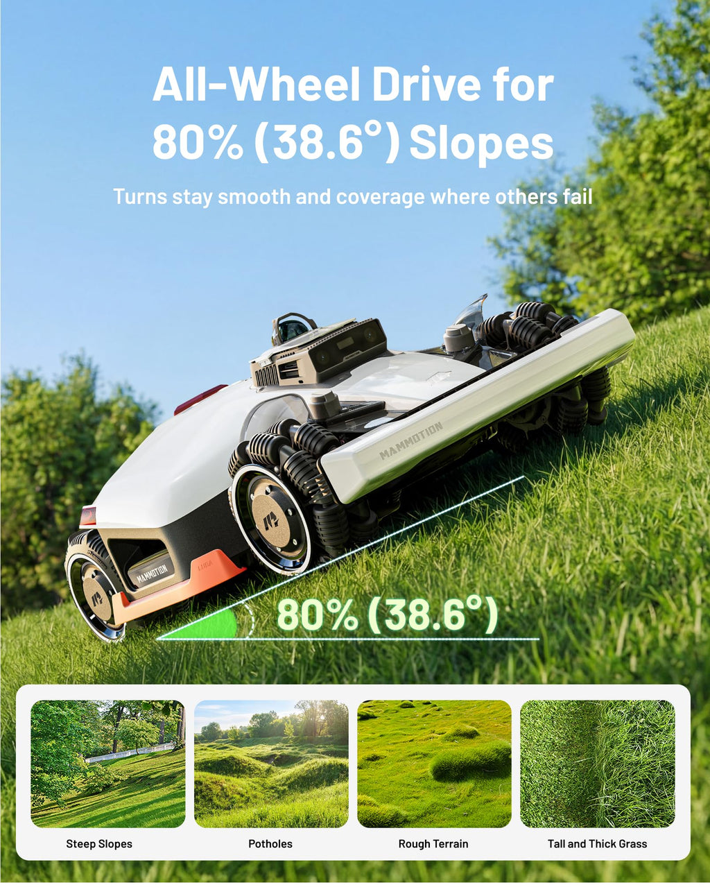 Mammotion LUBA 3 AWD 3000 Robot Lawn Mower – view 4