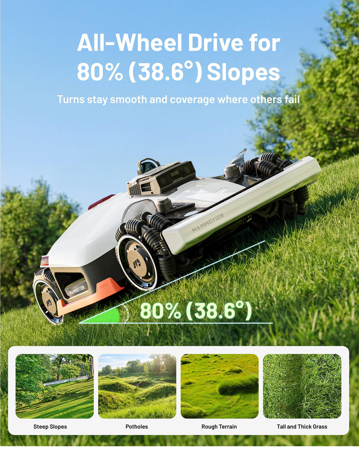 Mammotion LUBA 3 AWD 1500 Robot Lawn Mower – view 4