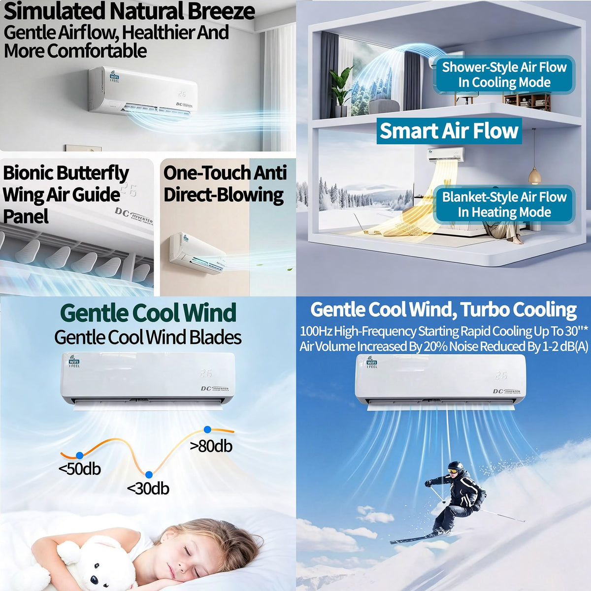 12000 BTU Ductless Mini Split Air Conditioner & Heat Pump – view 8