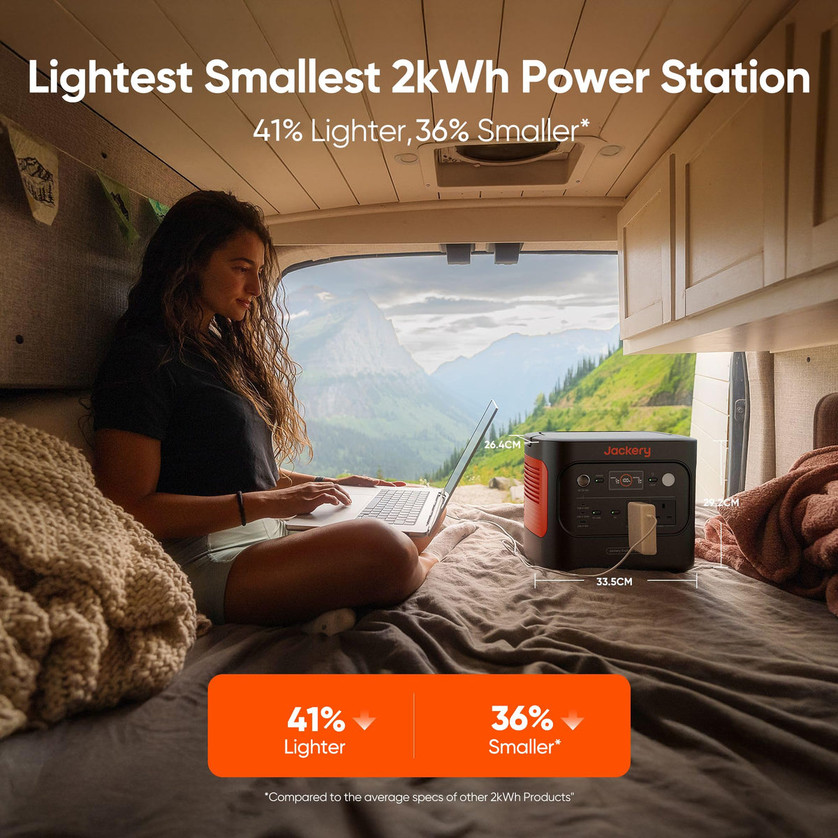Jackery Explorer 2000 v2 Portable Power Station 2042Wh 2200W (4400W Surge) – view 3