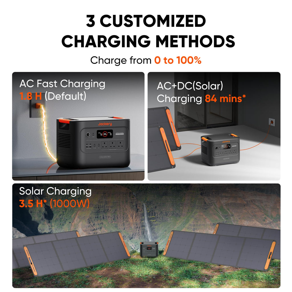 Jackery Explorer 3000 v2 Portable Power Station 3072Wh – view 4