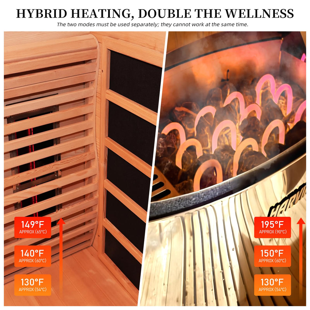 Corner Hybrid Sauna 3 Person – view 3