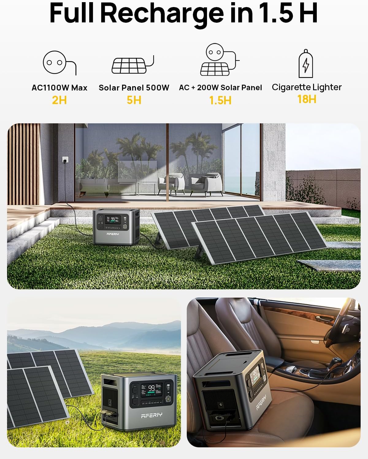 2048Wh Portable Power Station 2400W LiFePO4 – view 2