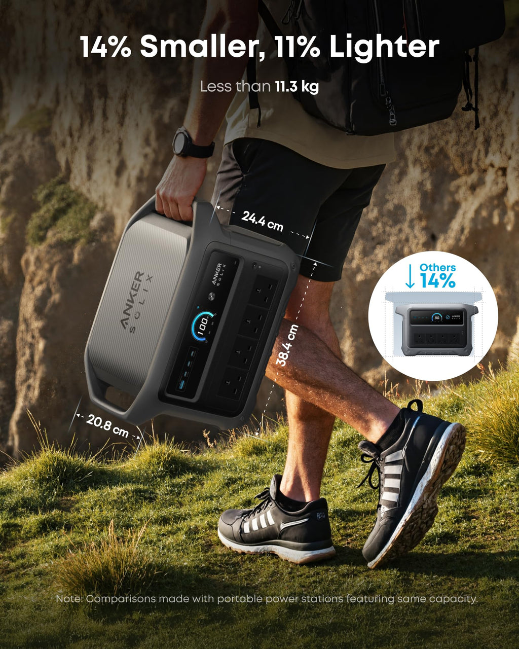 Anker SOLIX C1000 Gen 2 Portable Power Station 1024Wh 2000W – view 4