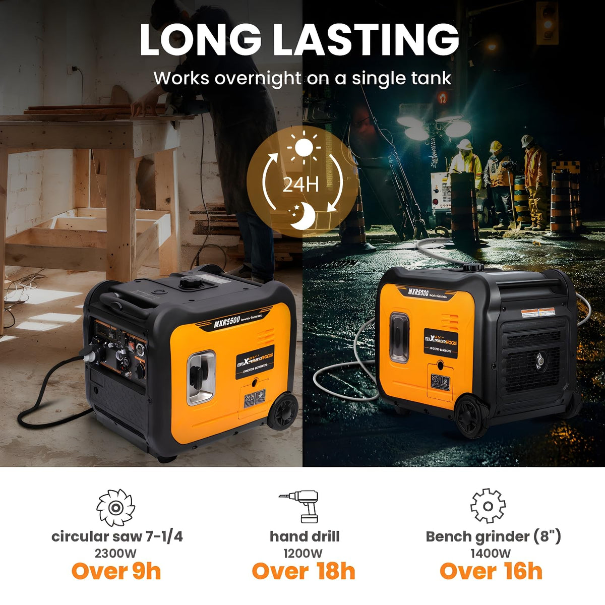 maXpeedingrods 5500W Gas Inverter Generator – view 4