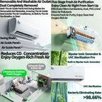12000 BTU Ductless Mini Split Air Conditioner & Heat Pump – view 9