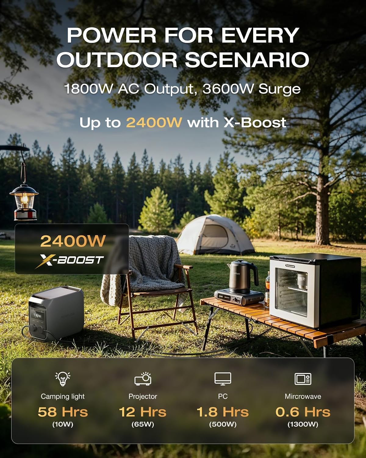 1070Wh Portable Power Station 1800W LiFePO4 – view 2