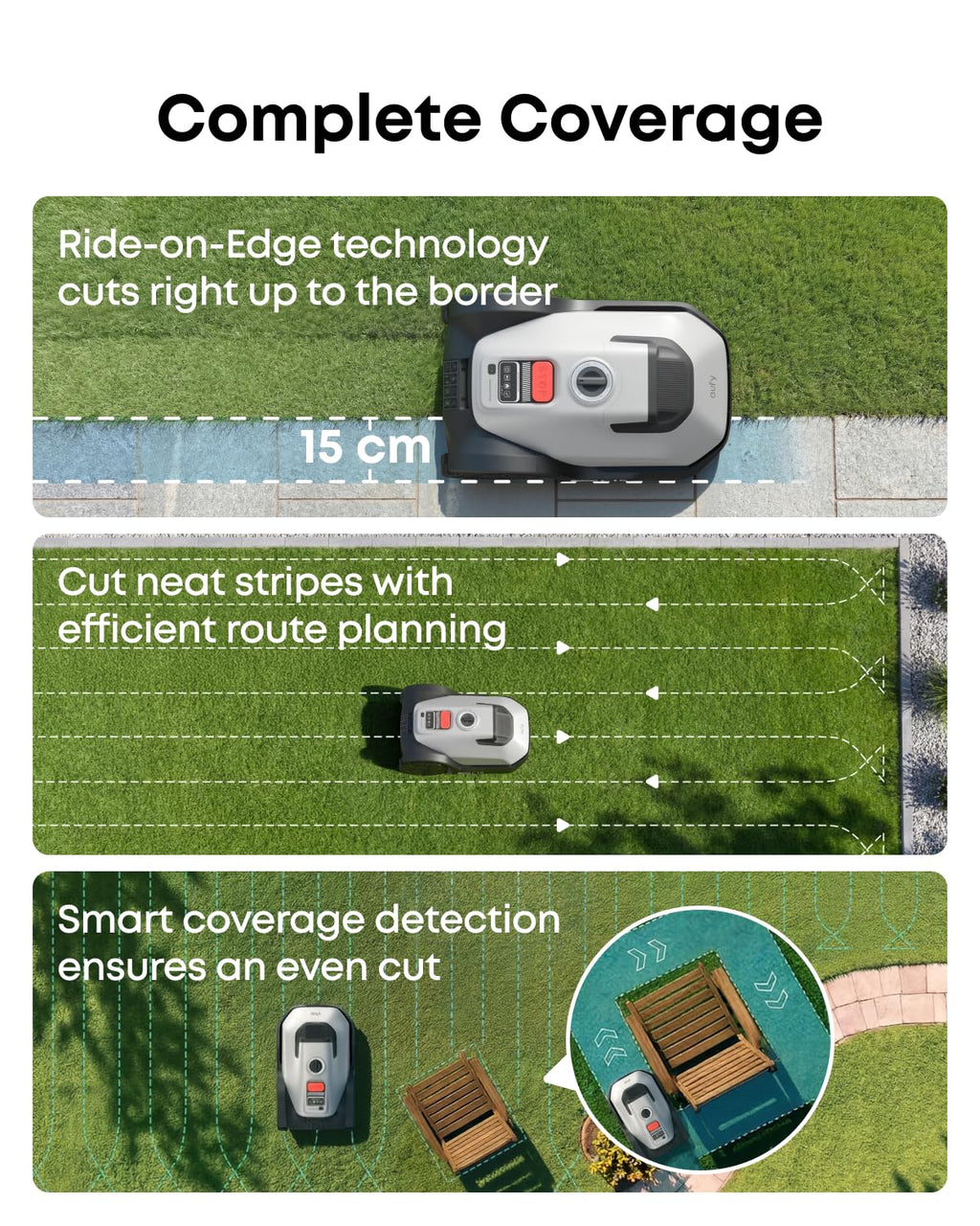 eufy C15 Robot Lawn Mower with Garage – view 7