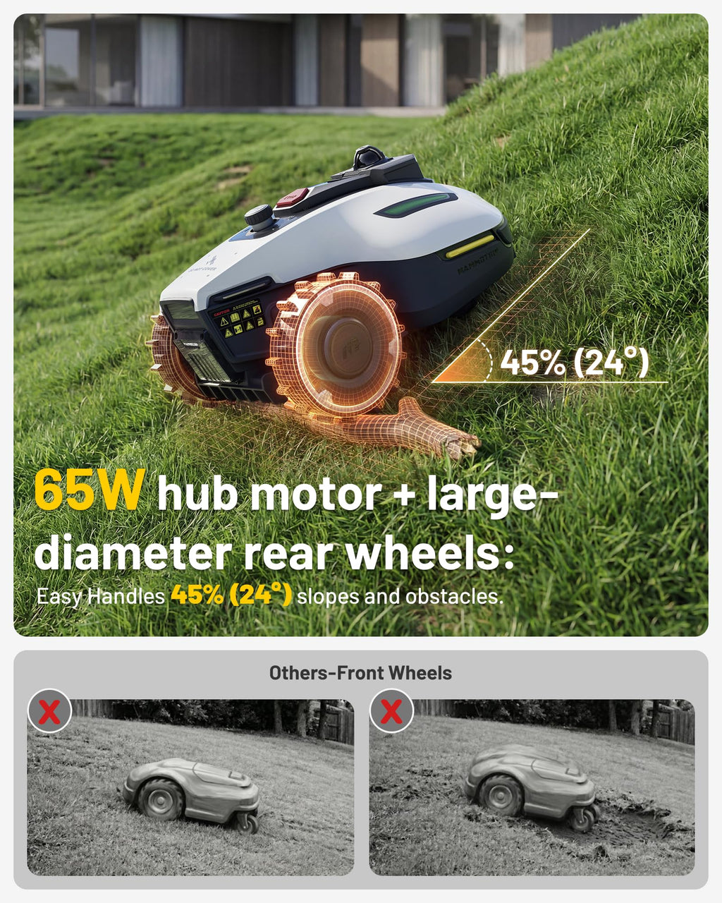 Mammotion YUKA mini 2 1000 Robot Lawn Mower – view 7
