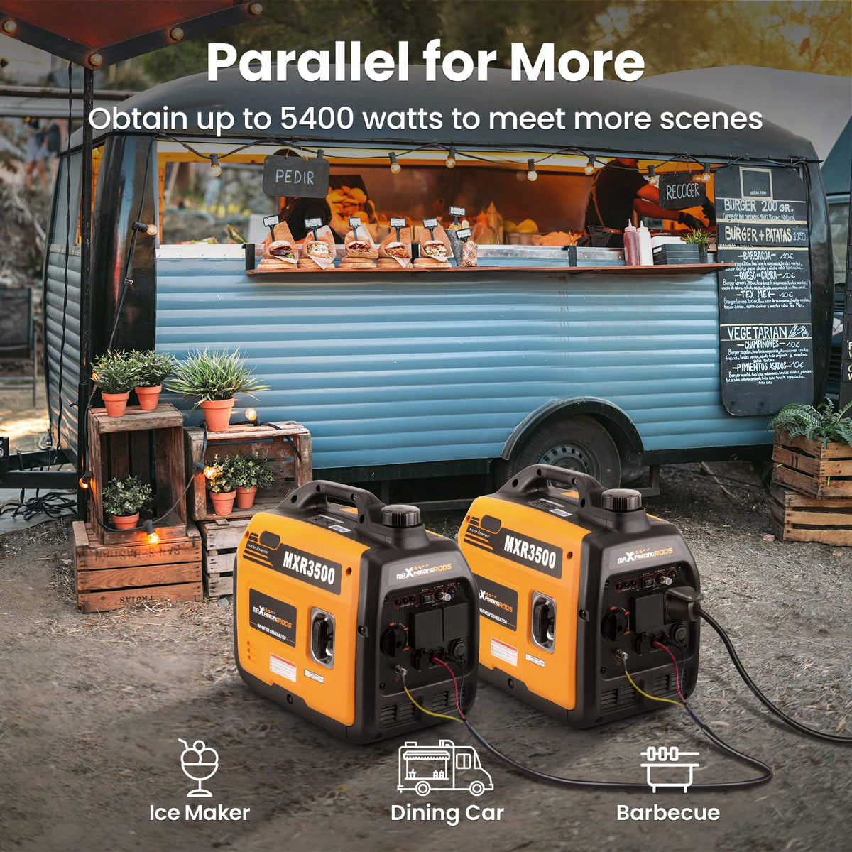 3300W Gas Inverter Generator – view 5